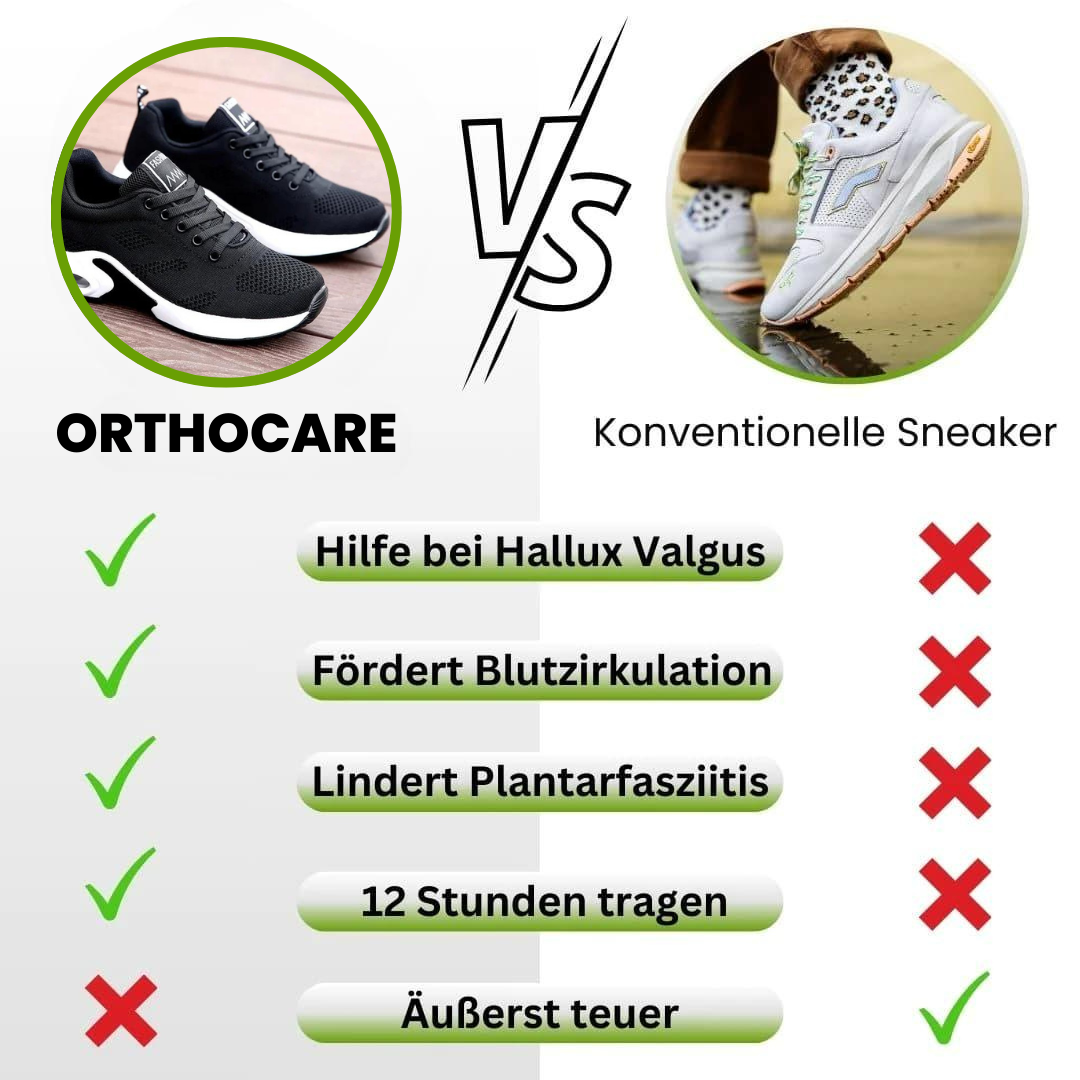 ANGEBOT| OrthoCare Premium-Komfort  + Orthoschuhe